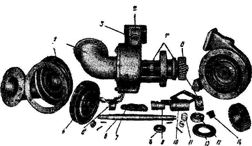 ��������� �� � ��