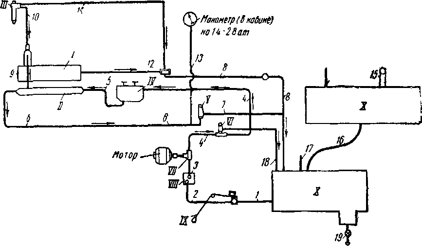 ��������� �� � ��