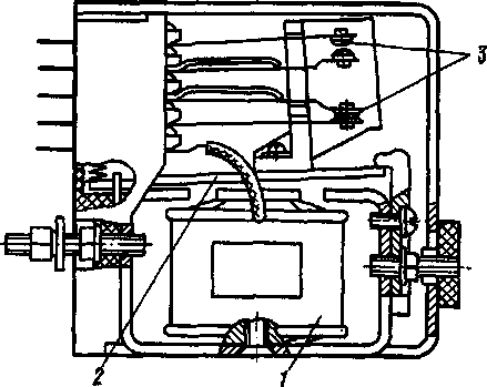 ���������- ������ ������