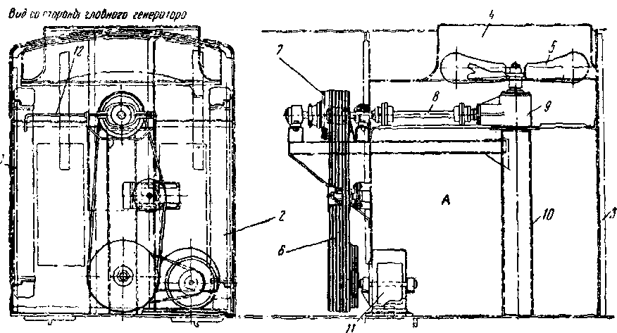 ��������� �� � ��