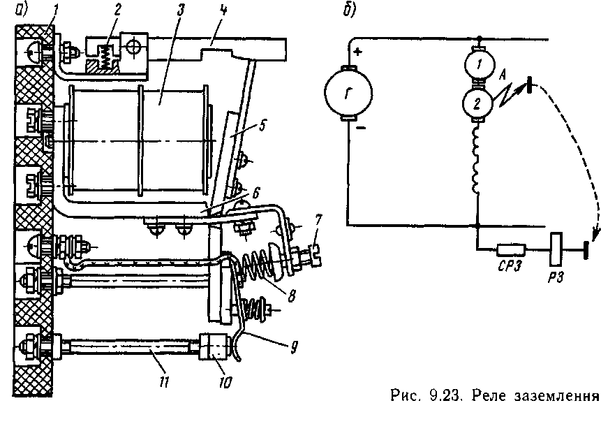 ���������- ������ ������