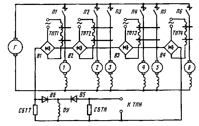 ���������- ������ ������