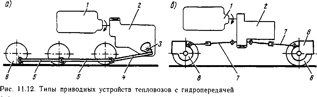 ���������- ������ ������