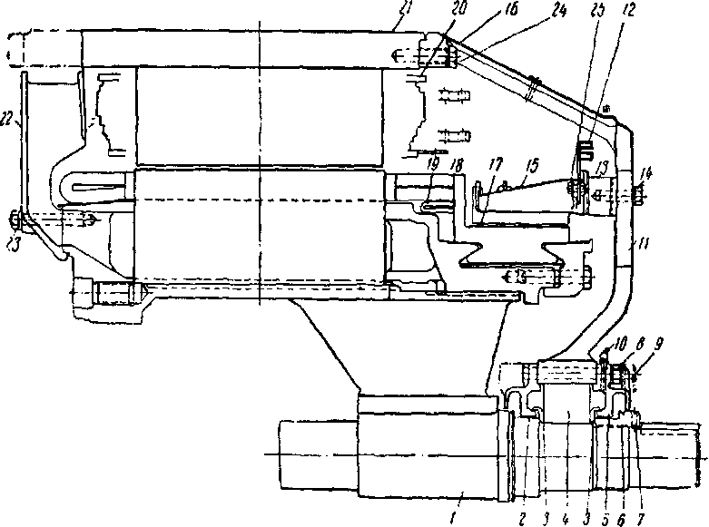 ��������� �� � ��