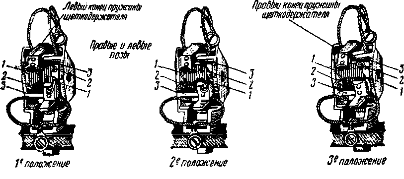 ��������� �� � ��