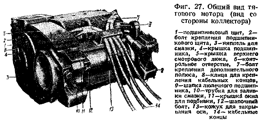 ��������� �� � ��