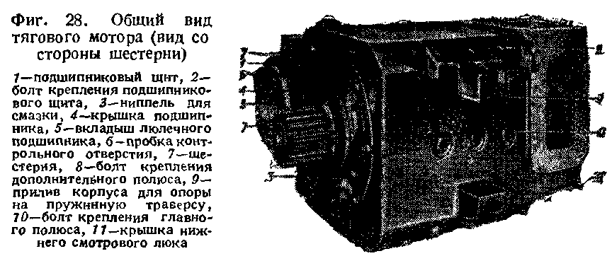 ��������� �� � ��