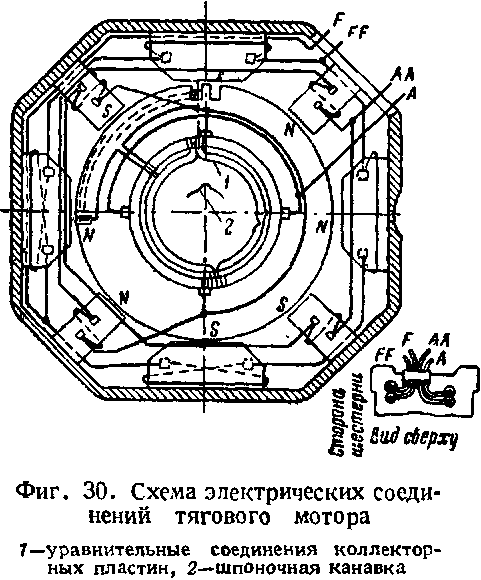 ��������� �� � ��