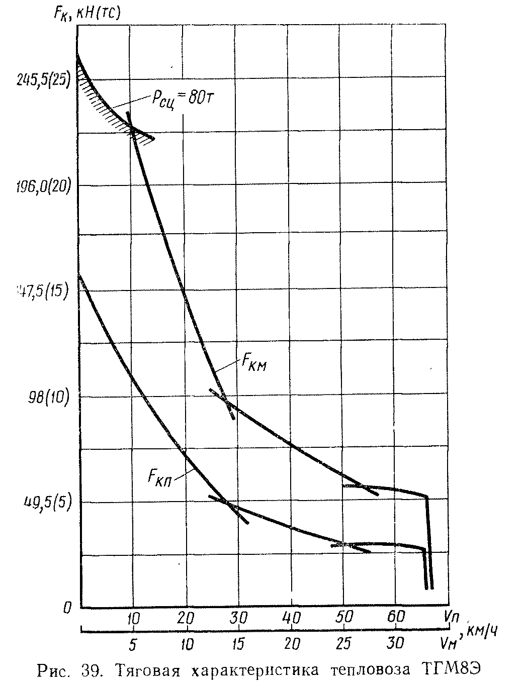 ��������� ����