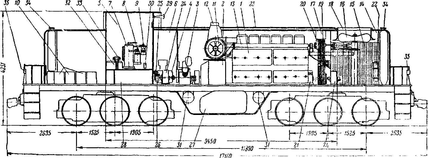 ��������� �� � ��