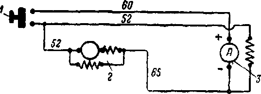 ��������� �� � ��