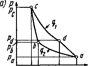 ���������- ������ ������