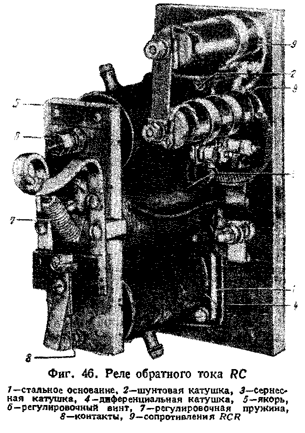 ��������� �� � ��