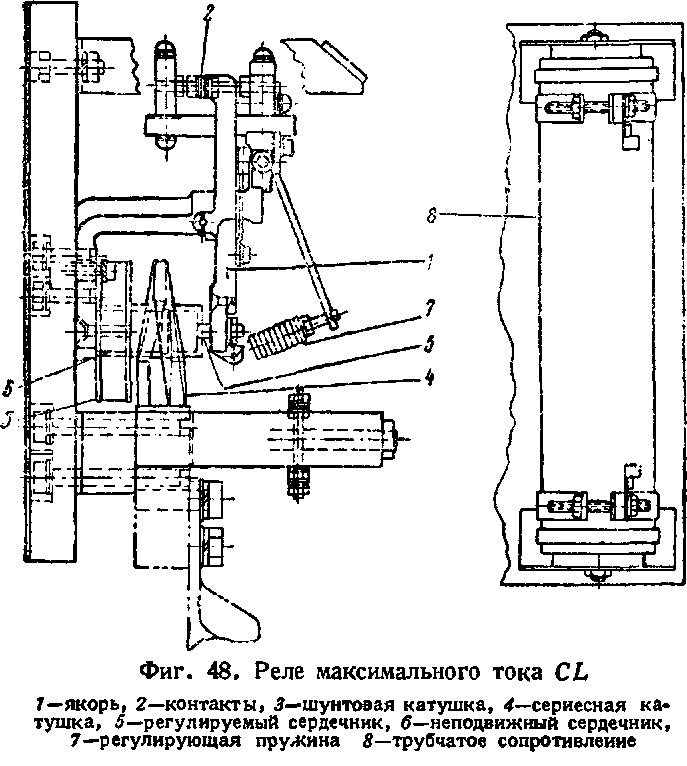 ��������� �� � ��