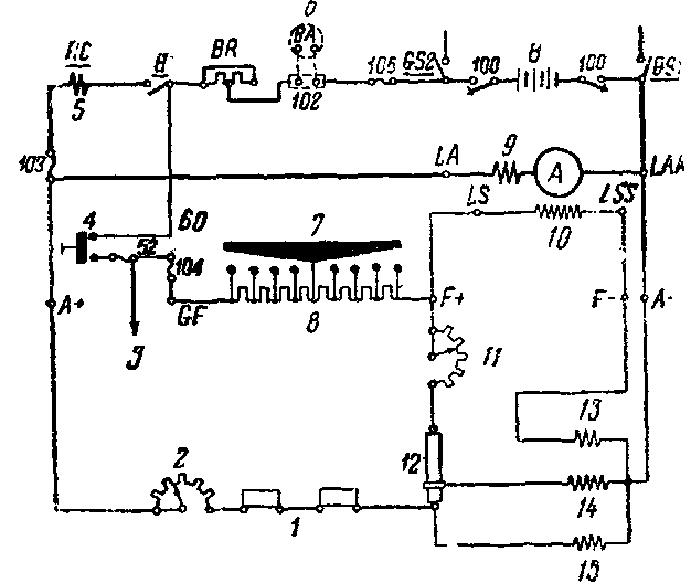 ��������� �� � ��