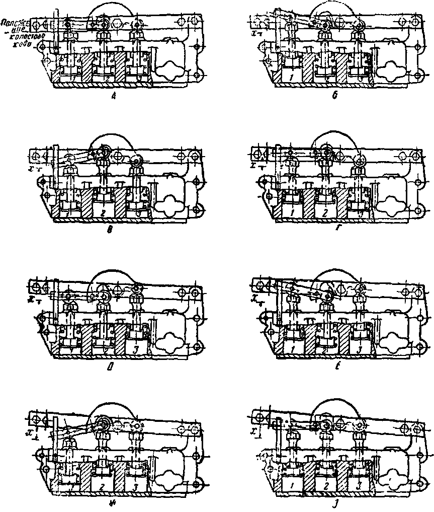 ��������� �� � ��