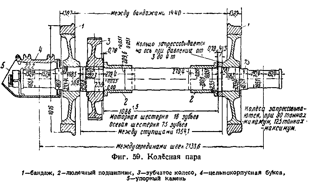 ��������� �� � ��