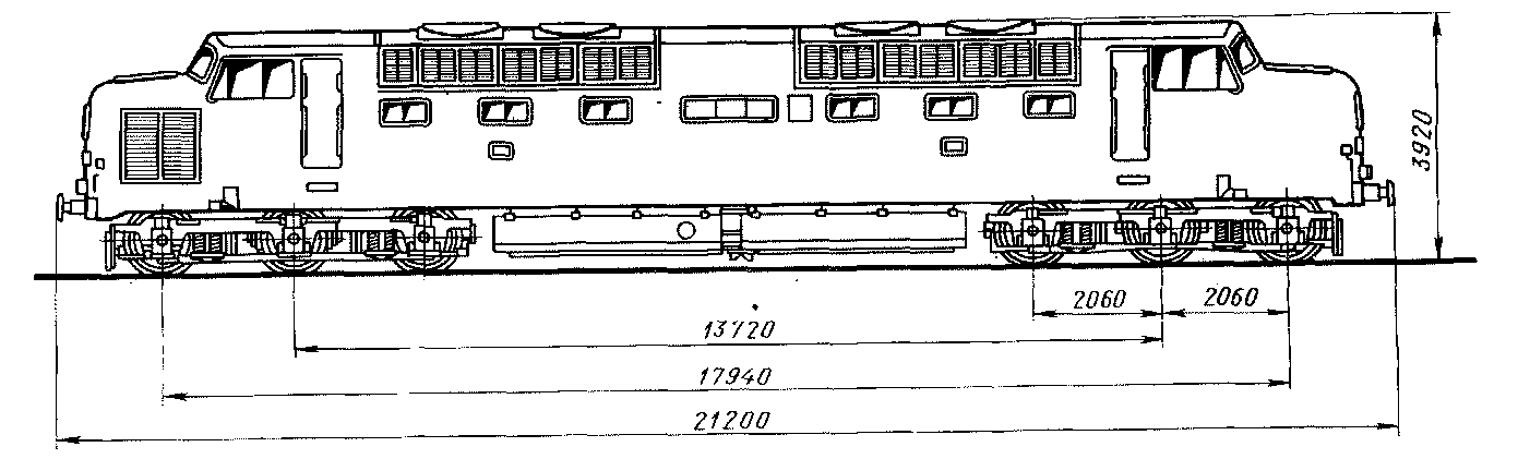 Каталог тепловозов зарубежных стран