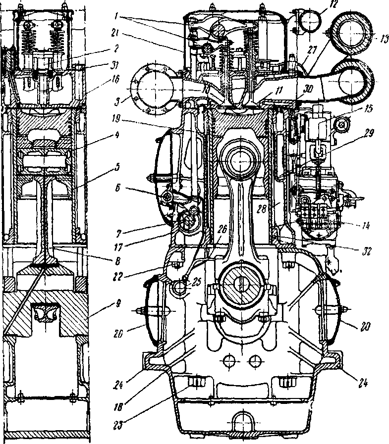 ��������� �� � ��