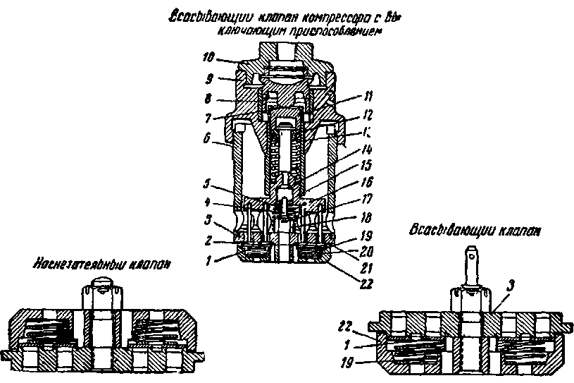 ��������� �� � ��