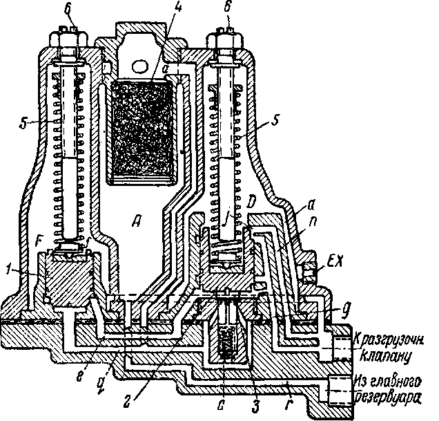 ��������� �� � ��