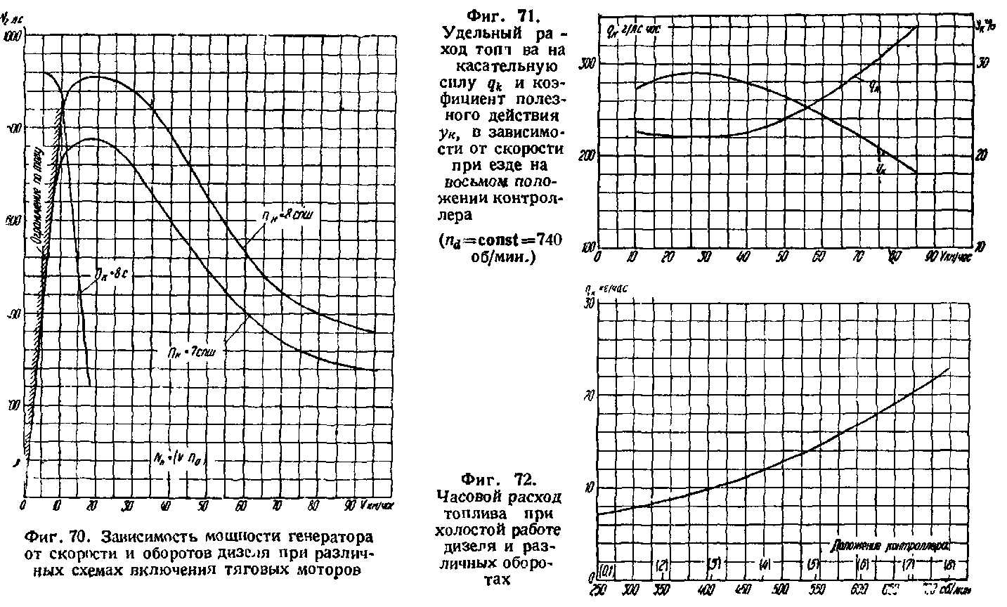 ��������� �� � ��