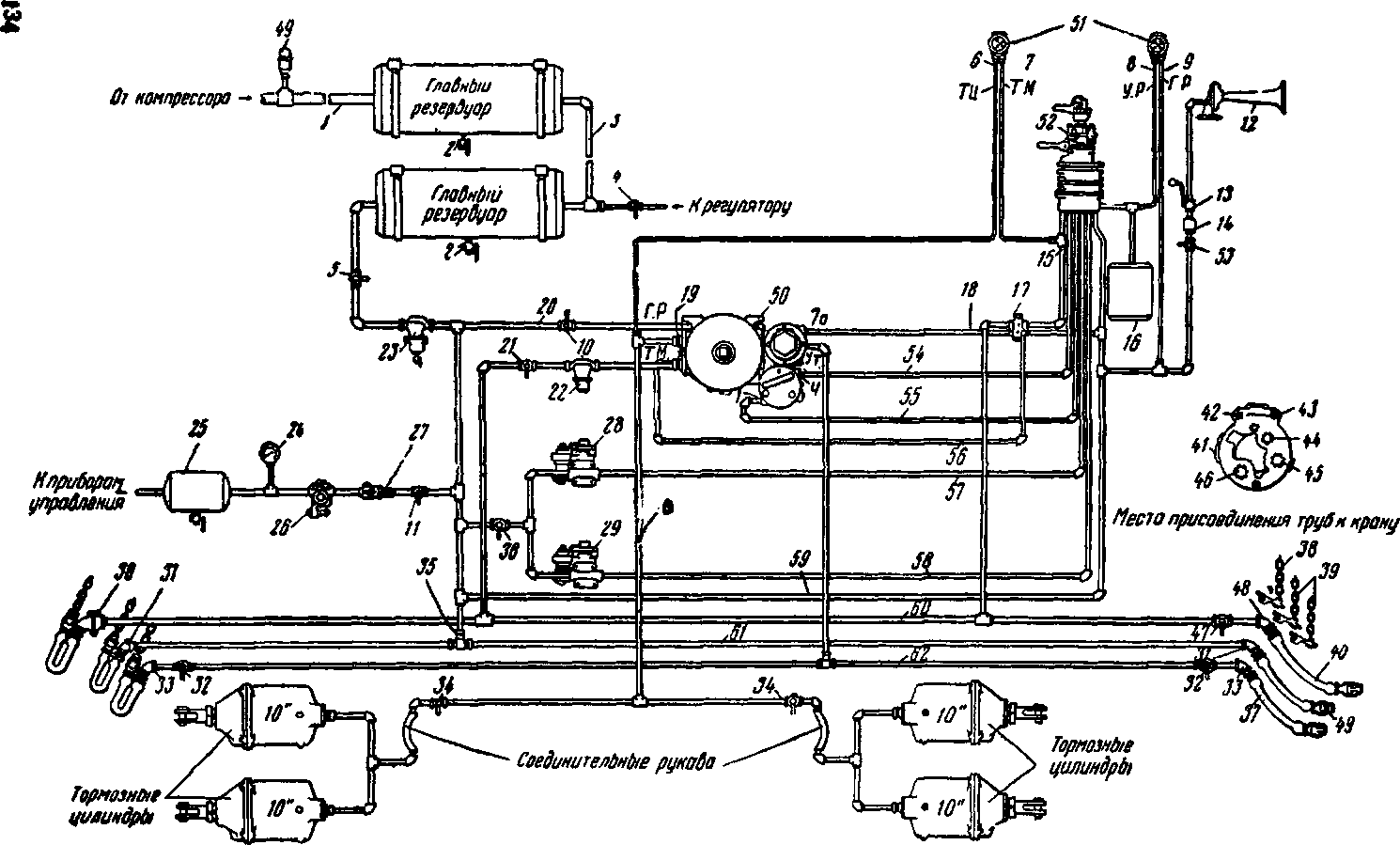 ��������� �� � ��
