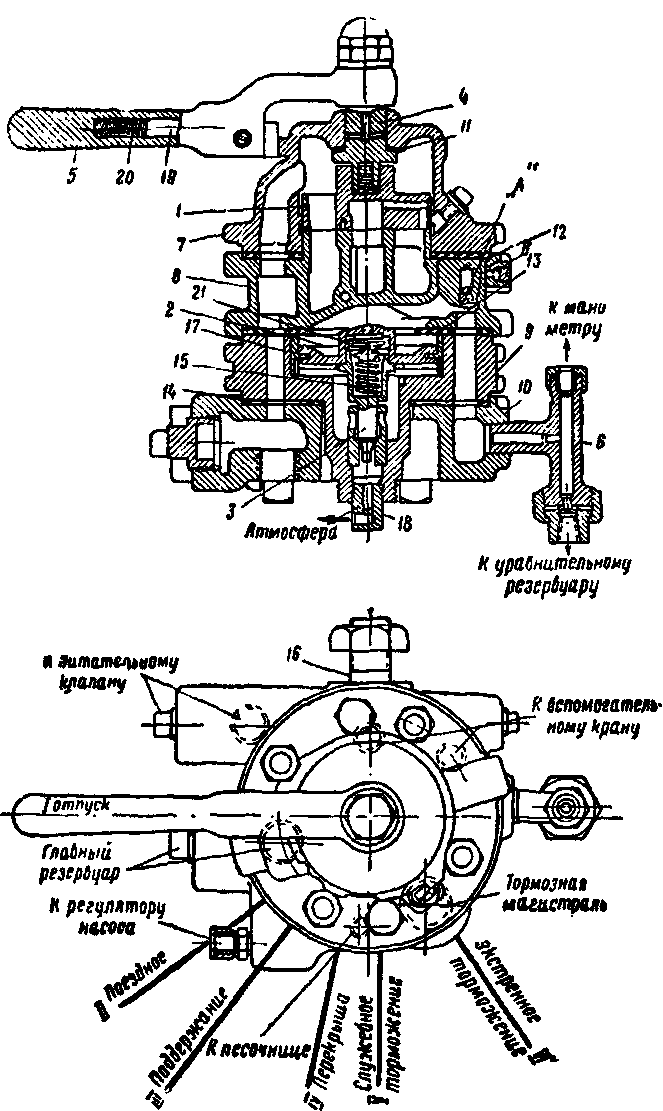 ��������� �� � ��