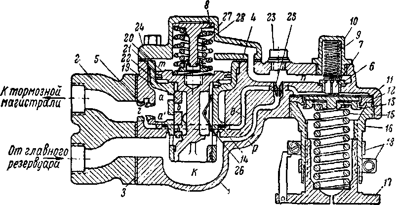 ��������� �� � ��