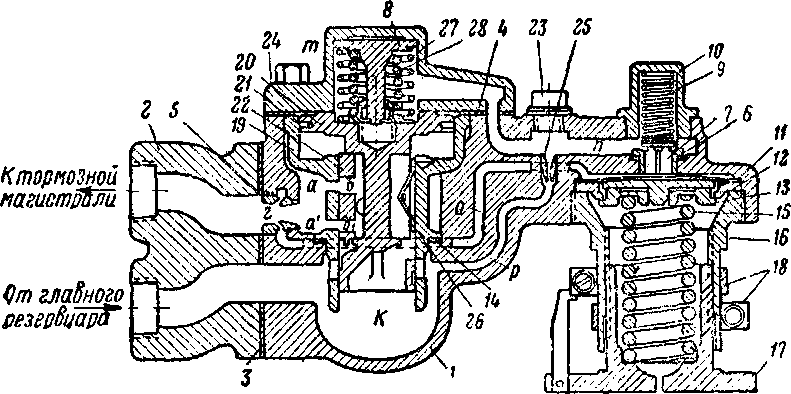 ��������� �� � ��