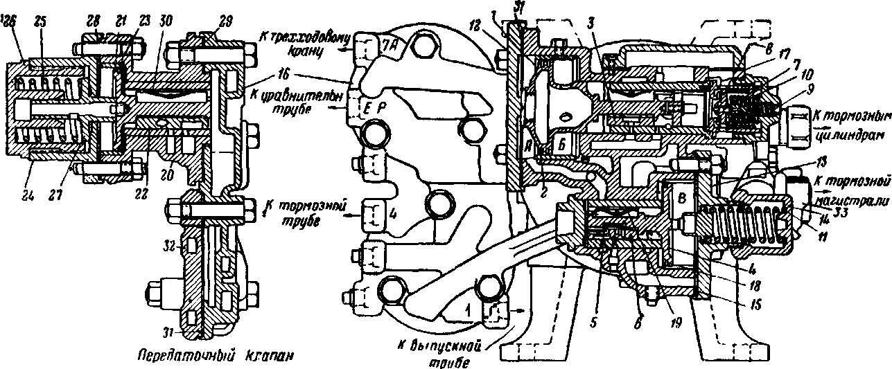 ��������� �� � ��