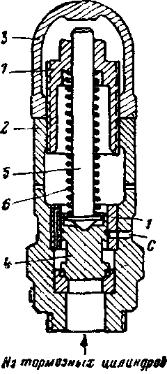 ��������� �� � ��