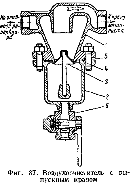 ��������� �� � ��