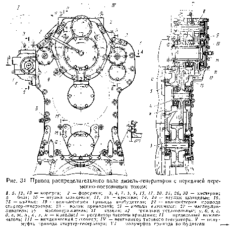 3. ������ ������������������ ���� <a href=