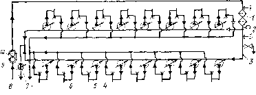 1. �������� ���������� � �����