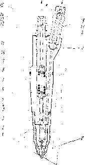 3. ��������