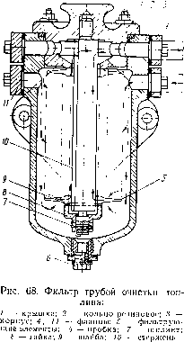 5. ������� �������