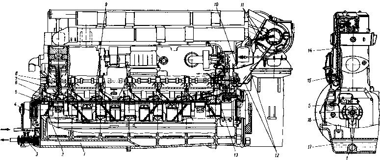 42. �������� �������