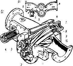 42. �������� �������