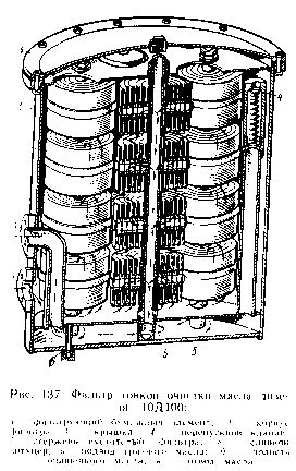 42. �������� �������