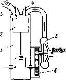 9. ������ <a href=