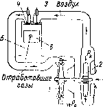 9. ������ <a href=