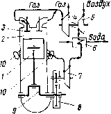 9. ������ <a href=