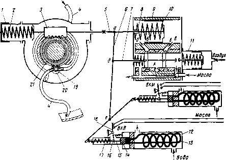 48. �������������� ������������� ����������� ���� � ����� <a href=