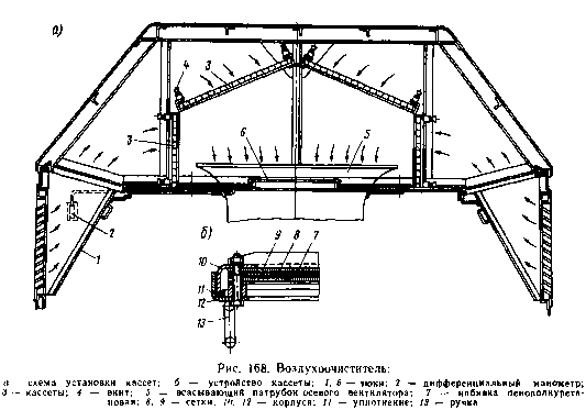 50. ����������� ���������� ������������� ����� � �� ������