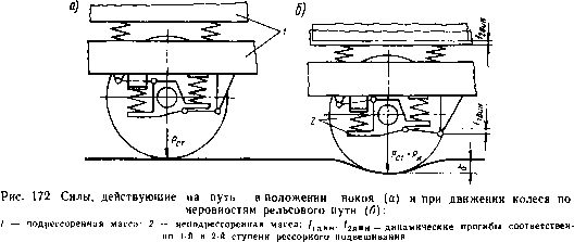 53. �������������� ������� � ��������� �����
