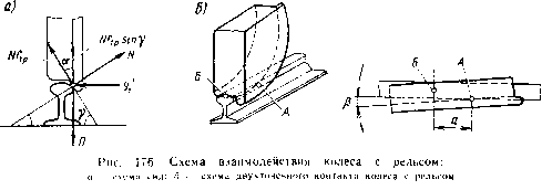 53. �������������� ������� � ��������� �����