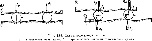 56. ������-������������ ����������