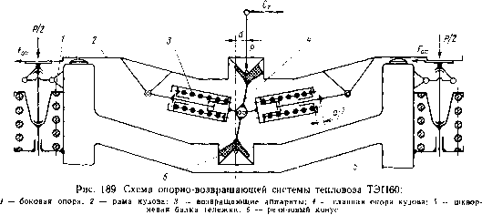 56. ������-������������ ����������