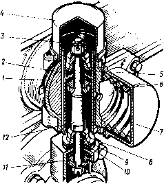 57. ��������� ������������